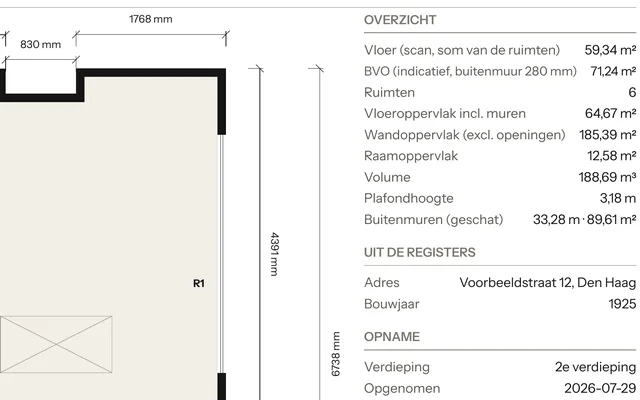 Uitsnede van het maten-rapport van Voorbeeldstraat 12: vloer 59,34 m², BVO indicatief 71,24 m² met een buitenmuur van 280 mm, en bouwjaar 1925 uit de registers