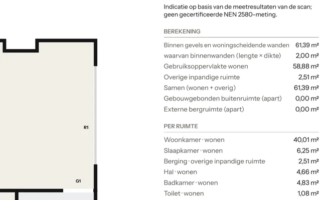 Uitsnede van het blad Indicatie gebruiksoppervlakte (NEN 2580) van Voorbeeldstraat 12: de berekening en de oppervlakte per ruimte